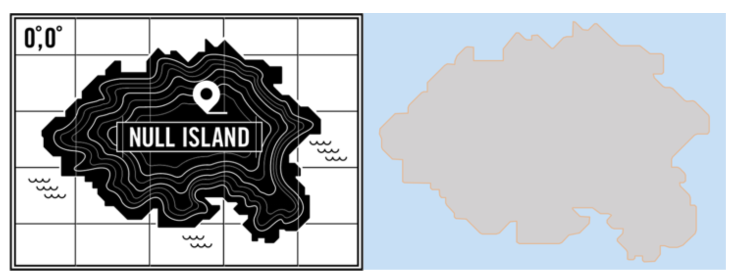 Null Island